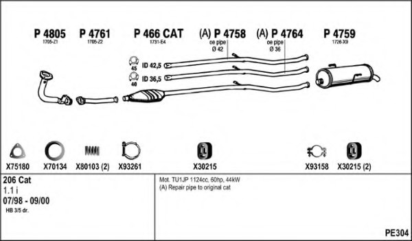 FENNO PE304 Exhaust System